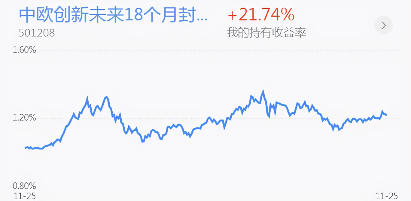 早评：周线收官或有惊喜！新能源半导体 钢铁 医药白酒行情分析