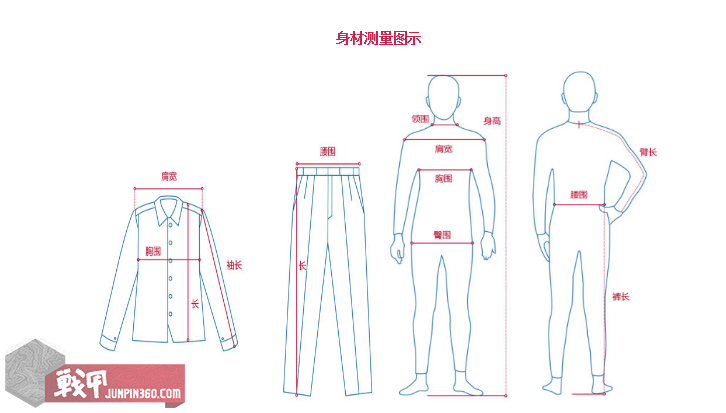 戶外服裝怎么選？了解這幾樣避免踩坑