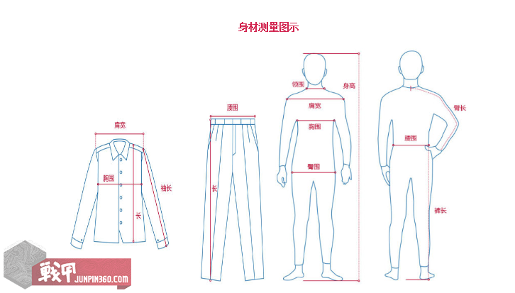 户外服装怎么选？了解这几样避免踩坑