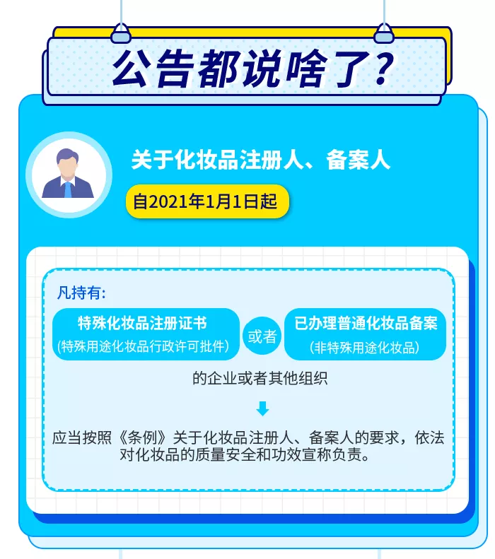 立即停售！这些化妆品是假的