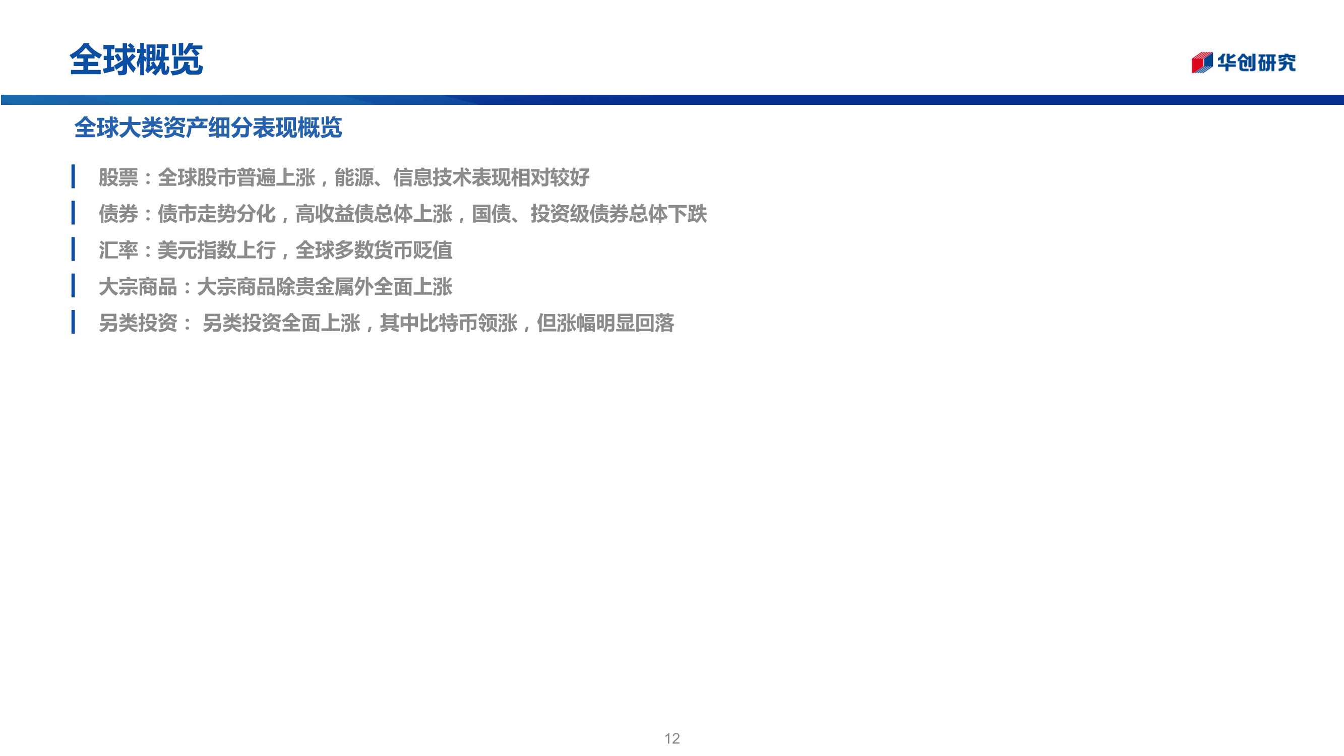 三十图回顾2021年全球资产走势：“商”领风骚