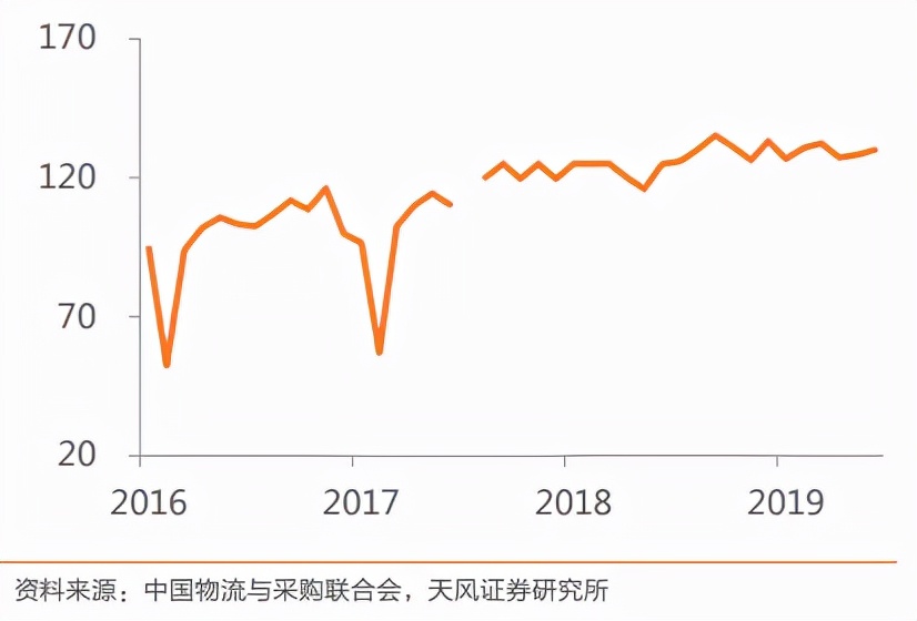 重卡滞销！电动重卡VS氢能重卡，谁能笑到最后？