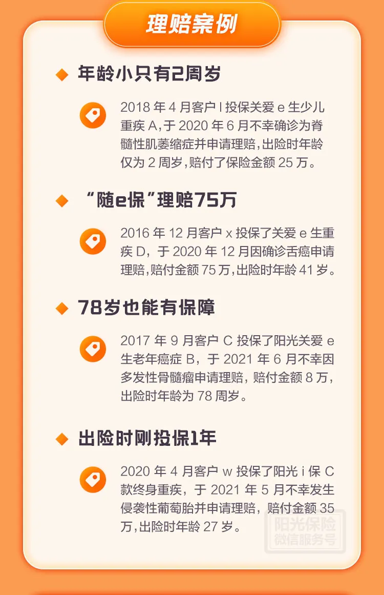 31-45岁理赔占比达60%！2021年阳光互联网重疾险理赔年报