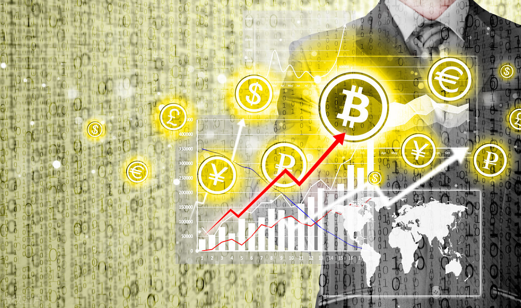 技术分析第三期