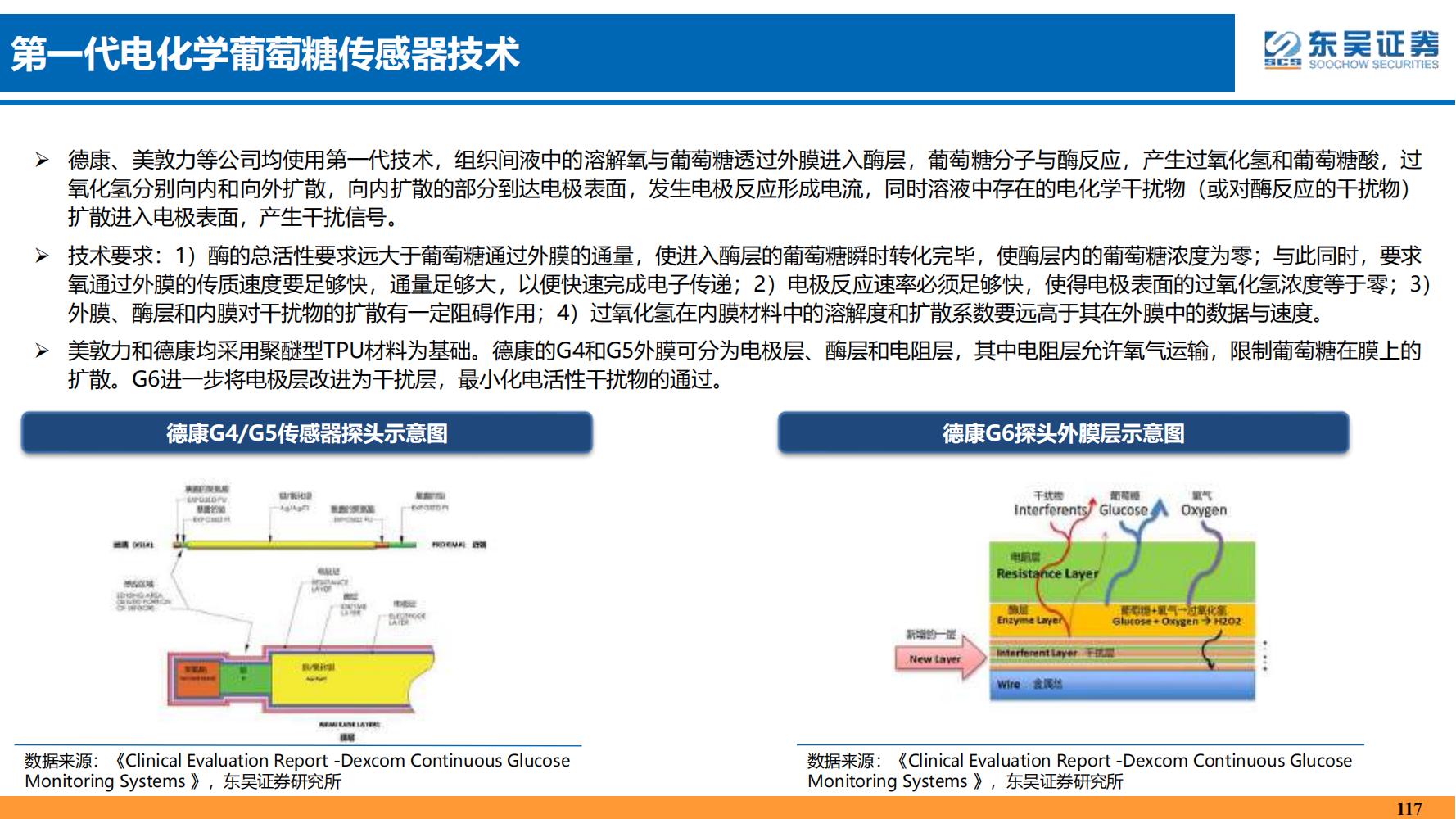 2022年医药领域投资策略：医改回归医疗本源，成长、赛道两手抓