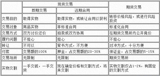 年底收官，东北证券摊上了大事