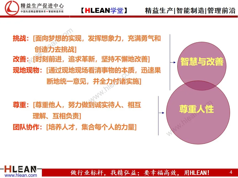 「精益学堂」丰田企业文化及十大意识