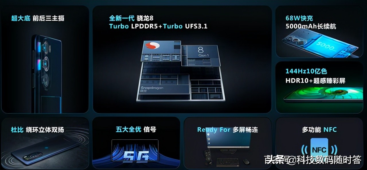 全球首款骁龙8Gen1处理器手机发布，跑分超106万，首发价2999元起