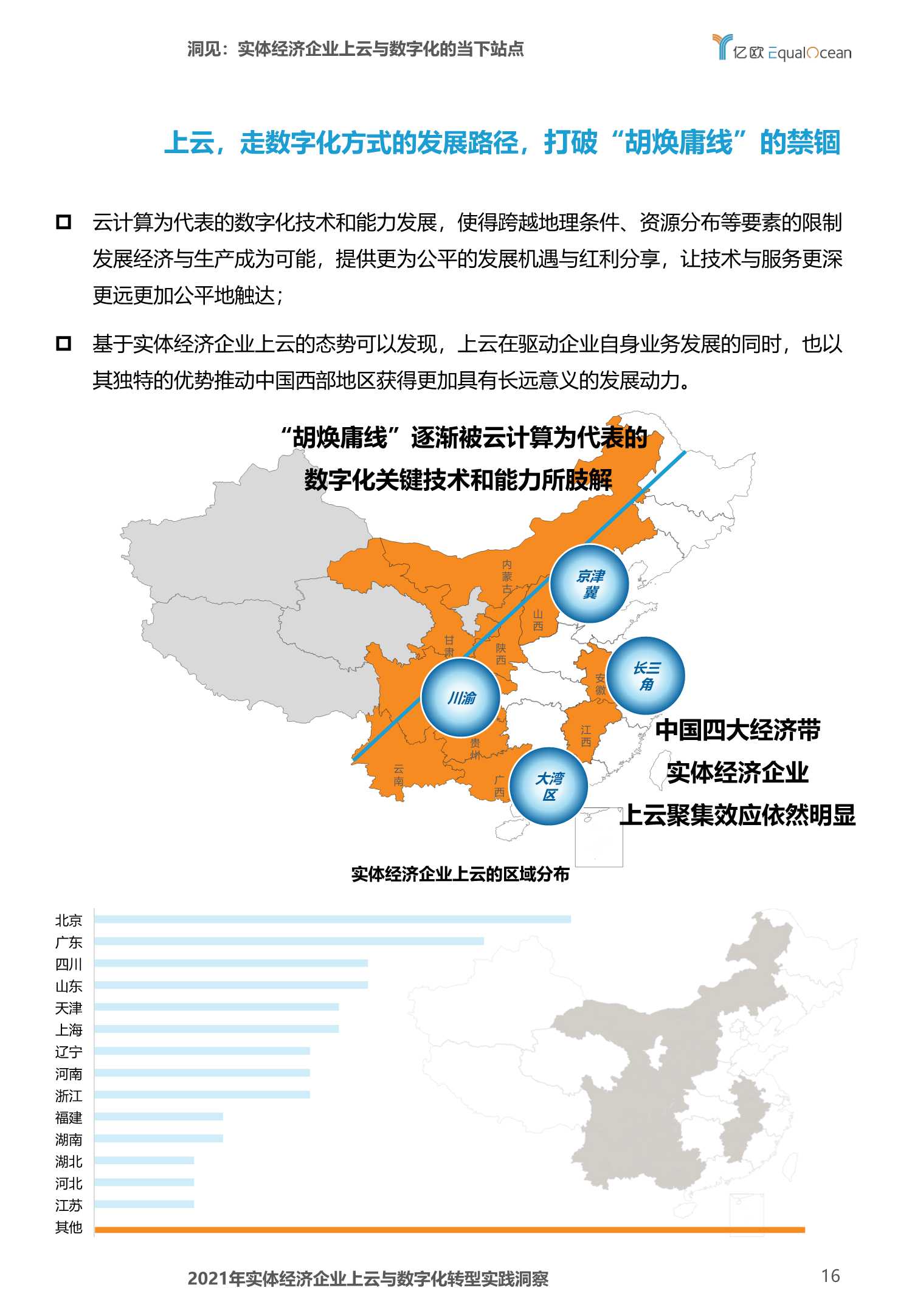 2021年实体经济企业上云与数字化转型实践洞察