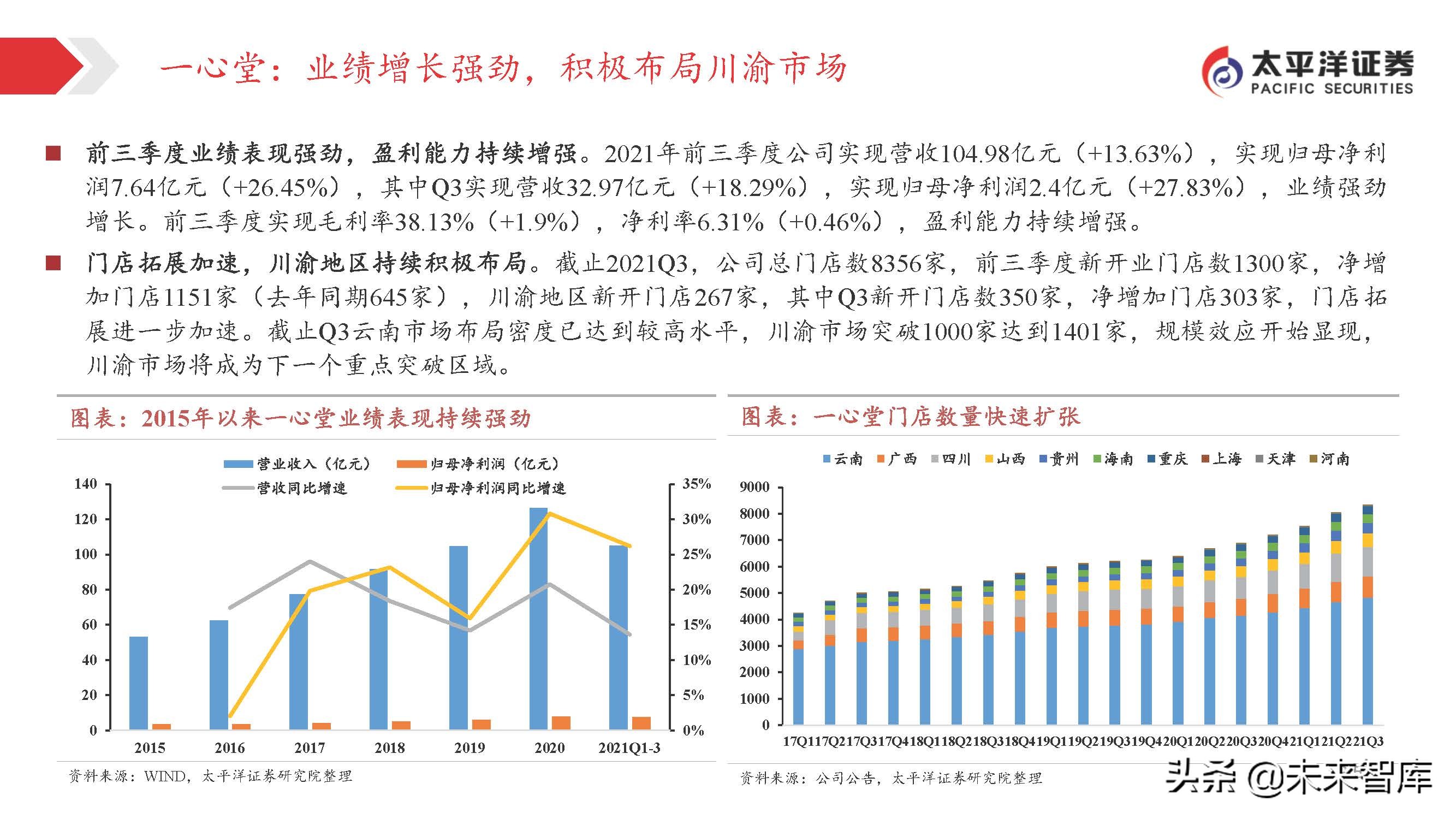 医药行业投资策略：关注变化中的不变，寻找相对确定的机会
