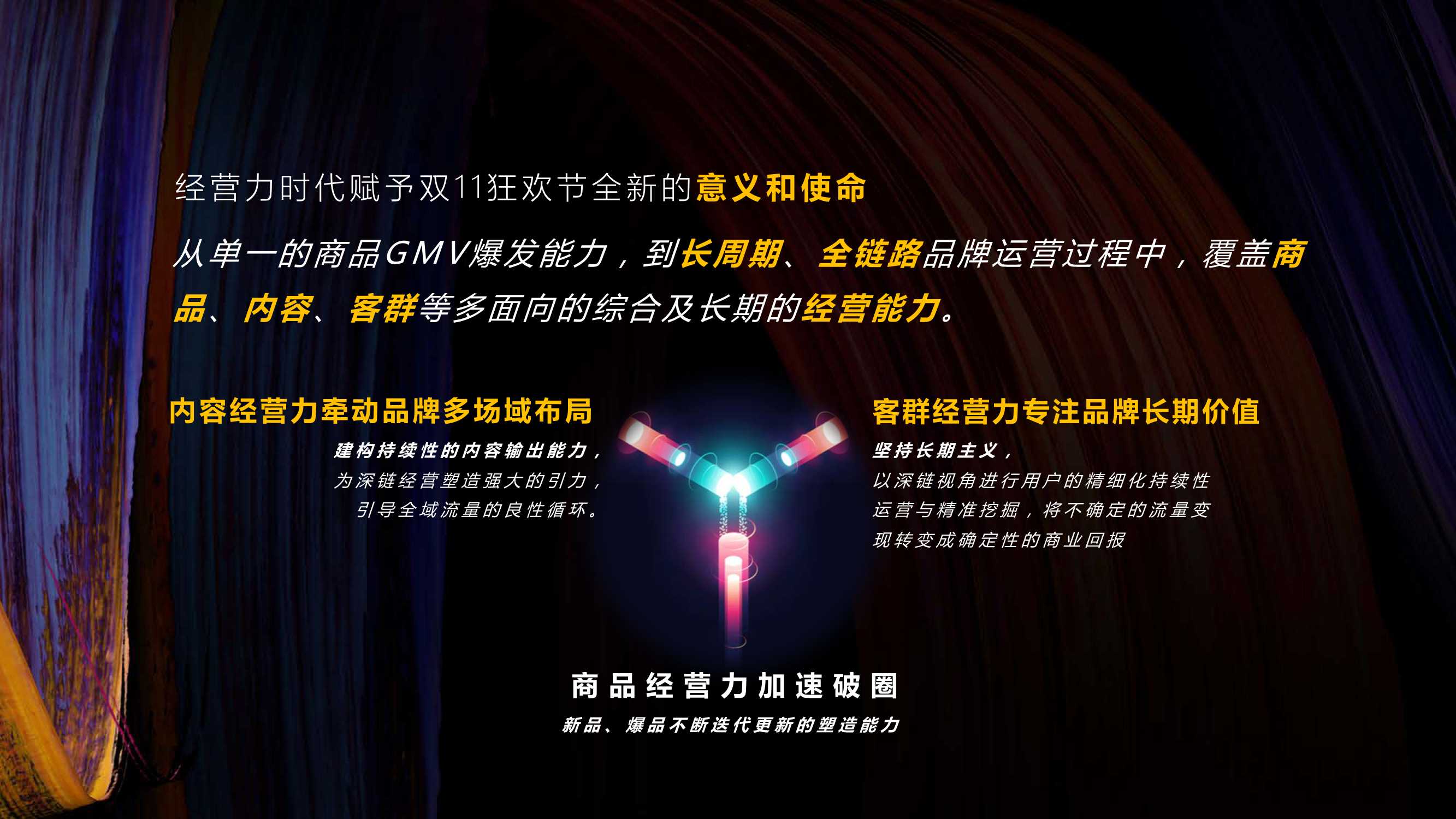2021年天猫双11狂欢节深度解析
