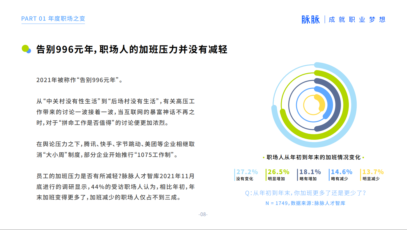 《2021脉脉MAX中国职场力量盛典林凡演讲：多数人的黄金时代到来》