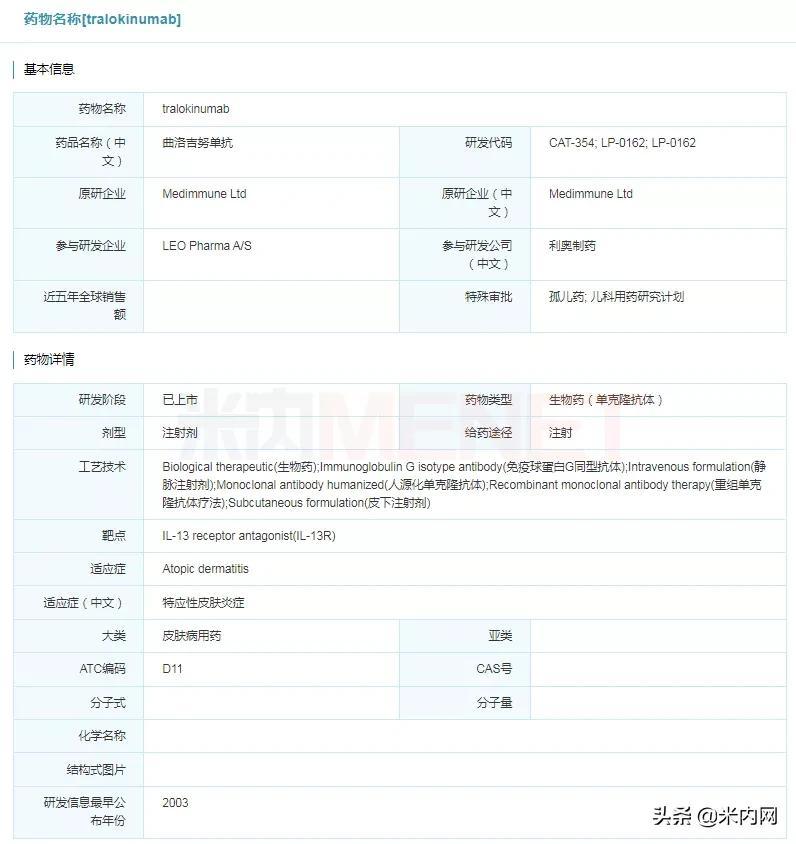 再鼎医药引进重磅免疫抑制剂中国权益！2021年50款创新药获批