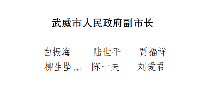 武威新一届人大、政府领导班子选举产生