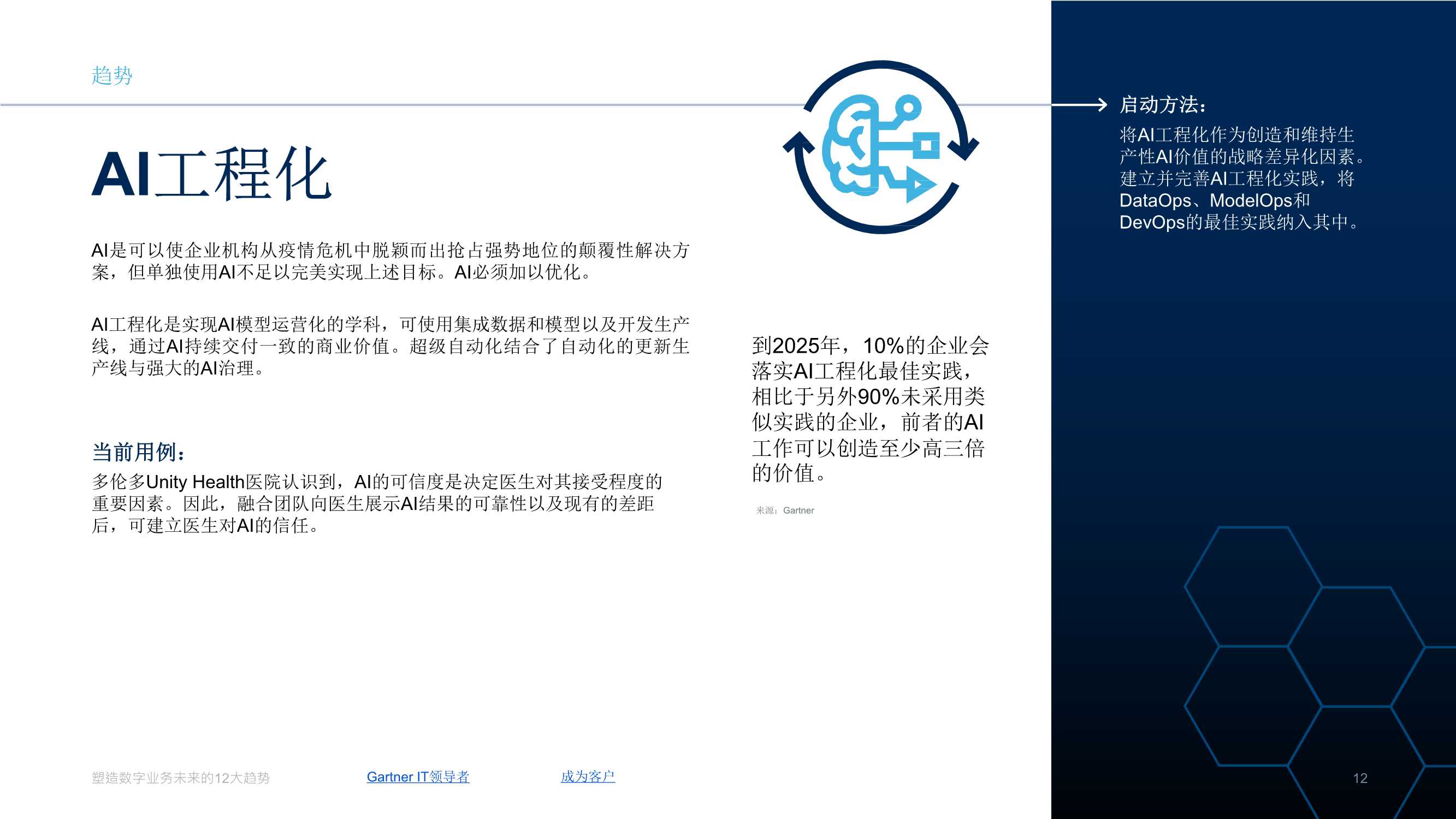 Gartner：2022塑造数字业务未来的12大趋势