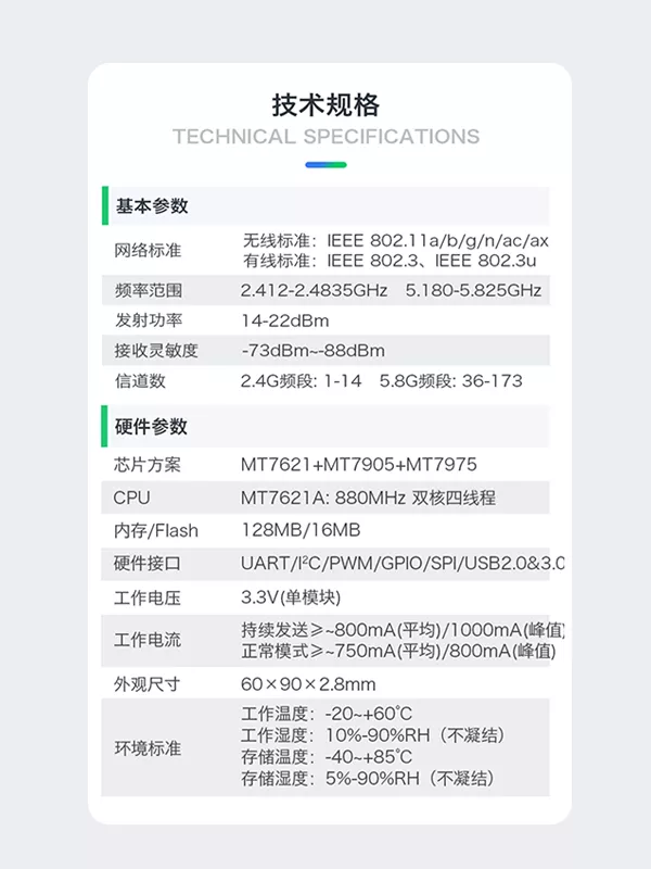 海凌科WIFI6模块HLK-RM60助力“元宇宙”时代的到来