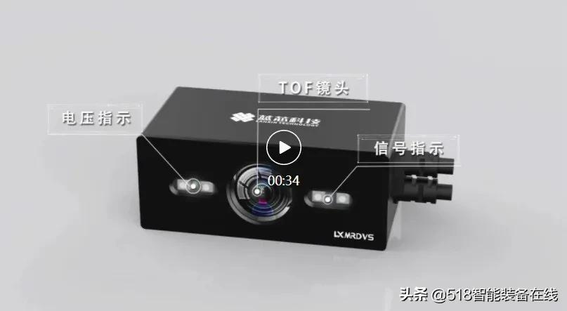 盘点2021蓝芯科技十大要闻插图1 盘点2021蓝芯科技十大要闻