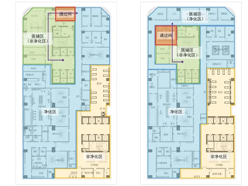 浅谈生殖医学中心功能空间设计与建设