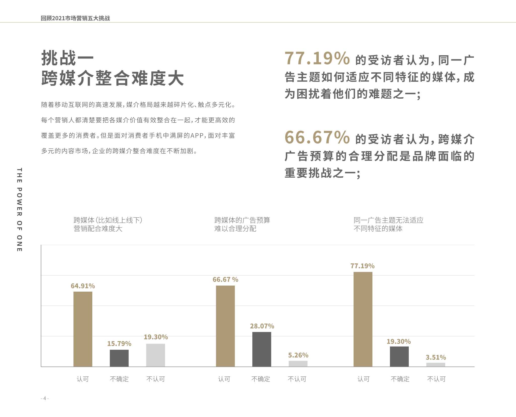 2022营销风向标调研报告（凯度x巨量引擎）