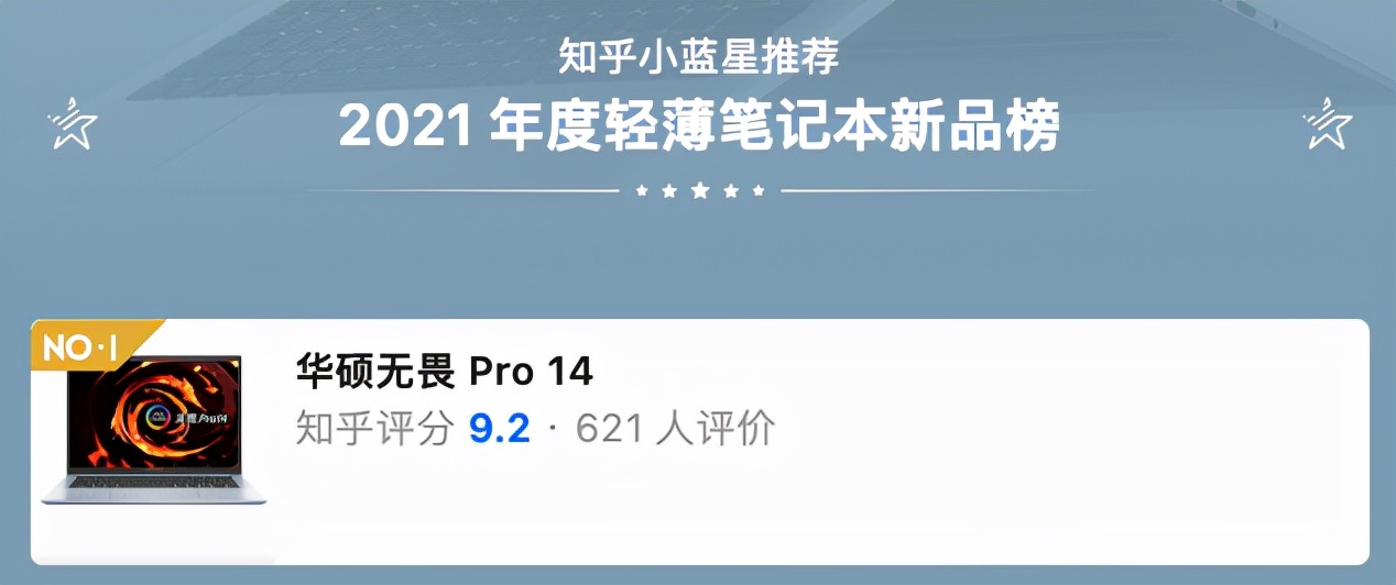 新年男生最想要的数码礼物丨强悍级性能的华硕无畏系列YYDS