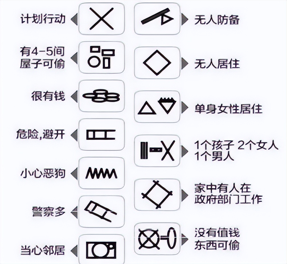 儿童乐园出现"诡异符号",家长拍下证据举报,文化入侵不能忽视最新消息