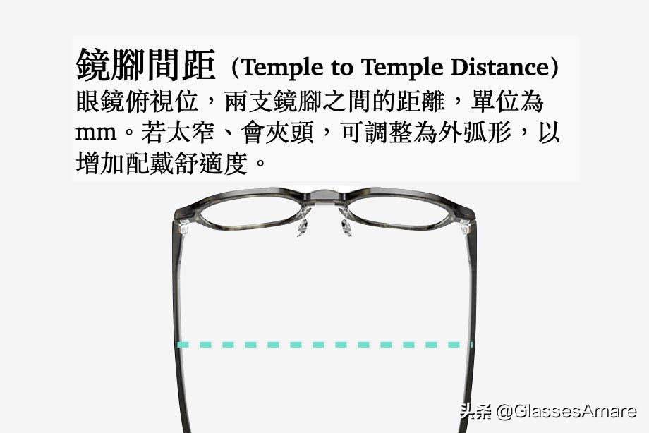 一次搞懂眼镜尺寸规格的专业术语——GlassesAmare