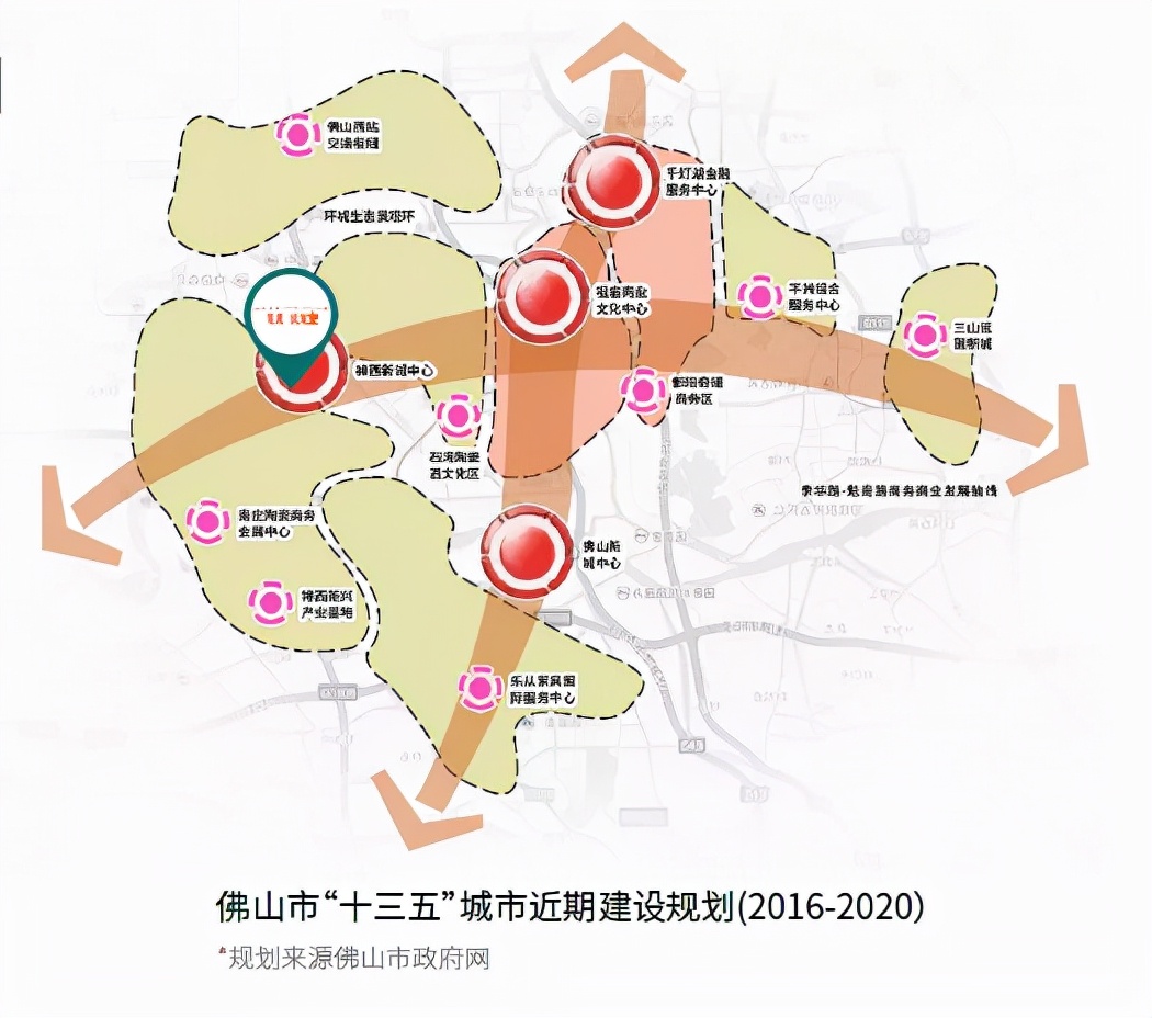 【親子宅設計精選】（粵港澳大灣區公寓）佛山地鐵口總價38萬！帶裝潢！送車位