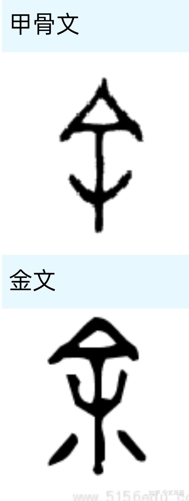 大盂鼎断代及铭文解析(二)