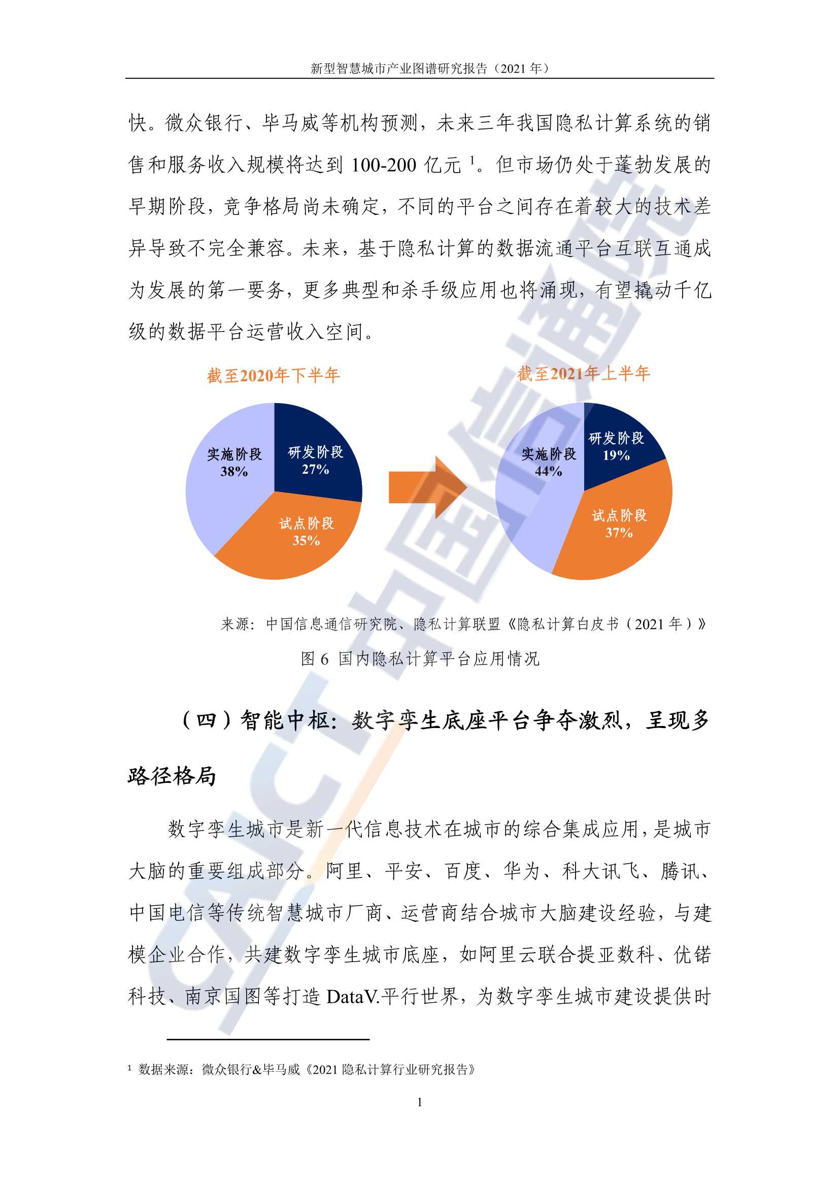 2021年新型智慧城市产业图谱研究报告