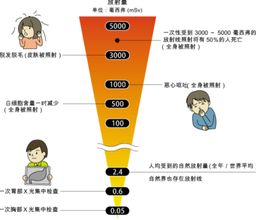 �ж�ŵ�������ֵ�����������̷��䡱��ֳ���п��ܳ�Ϊ����ڿƼ�