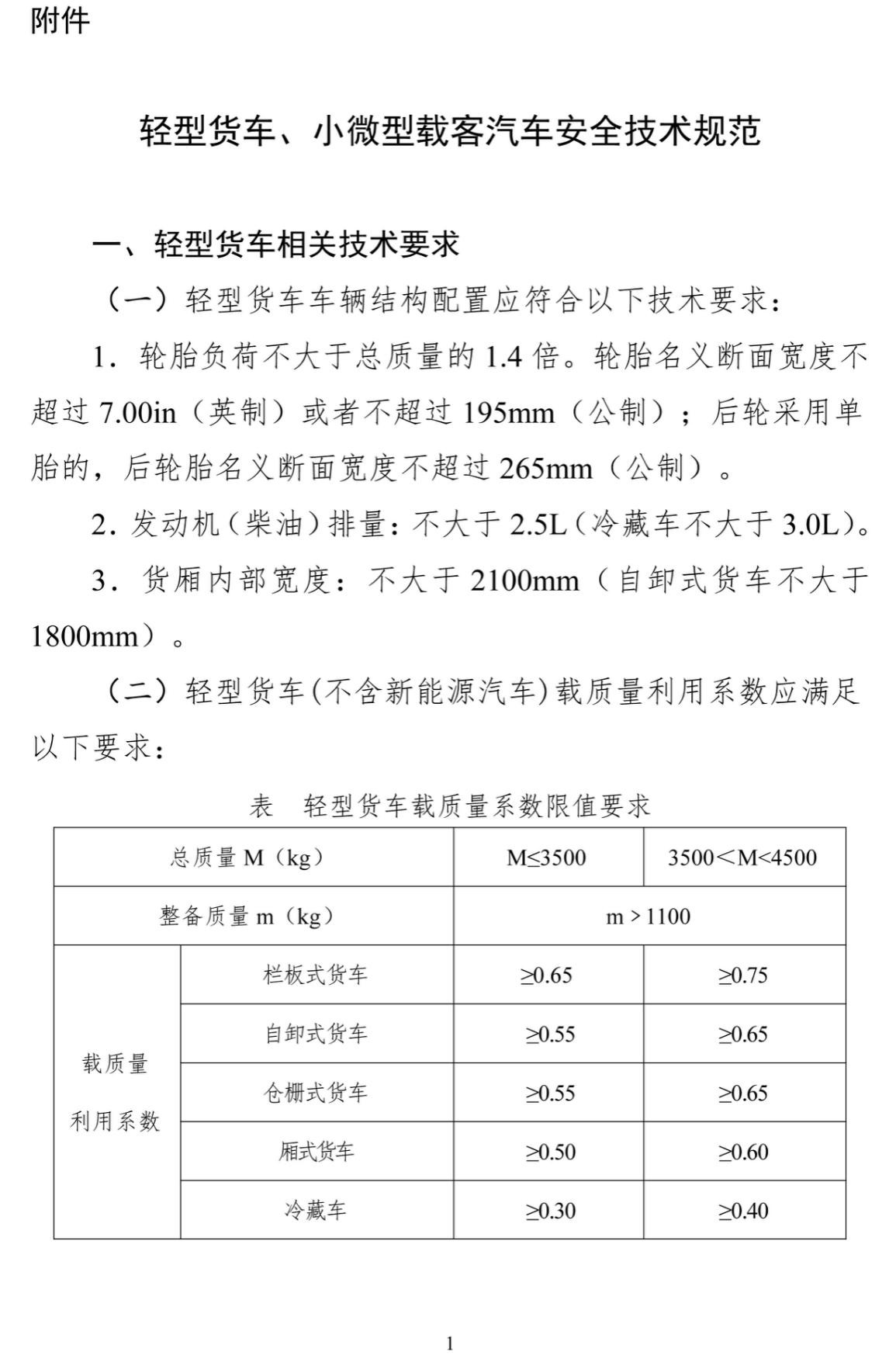 “藍(lán)牌新規(guī)”出臺(tái) 國(guó)內(nèi)輕卡行業(yè)走向明朗