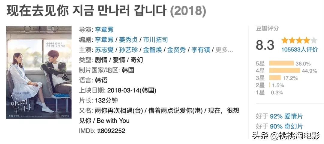韩影《哦!文姬》突然定档!过去六年我们还错过了这些电影