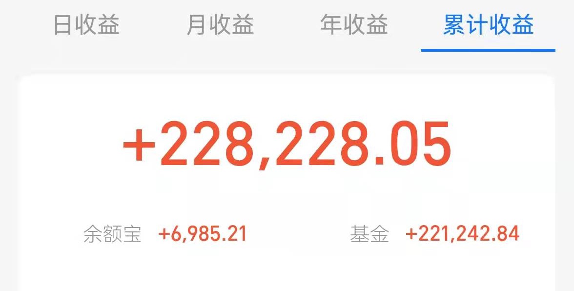 「70万满仓」新能源翻车，医药萎靡不振，白酒能否继续雄起？