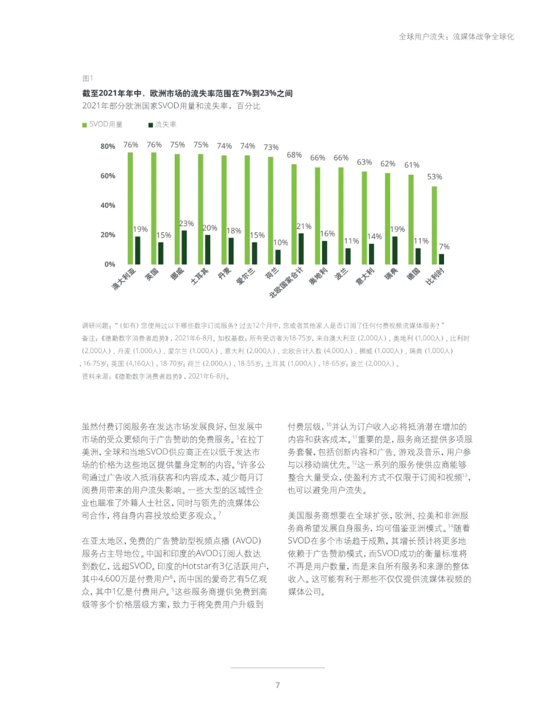 德勤：2022科技、传媒和电信行业预测