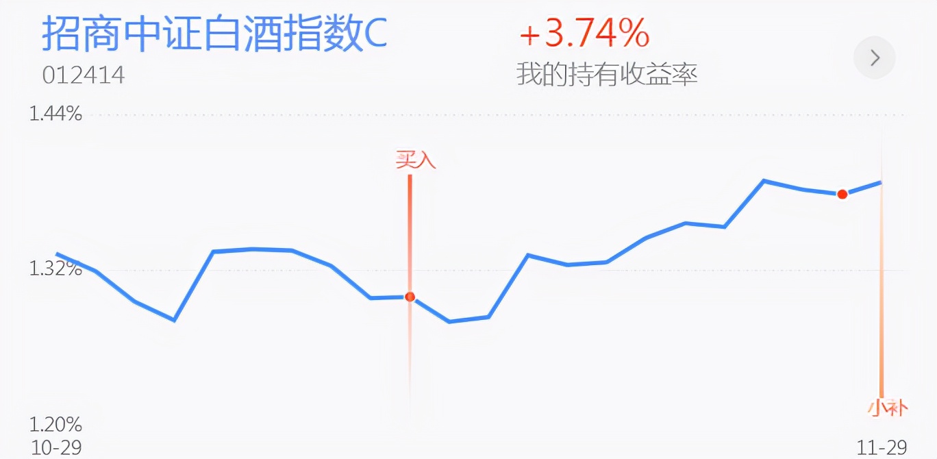 午评：半导体继续吃肉 医药白酒回调上车！新能源钢铁 黄金分析