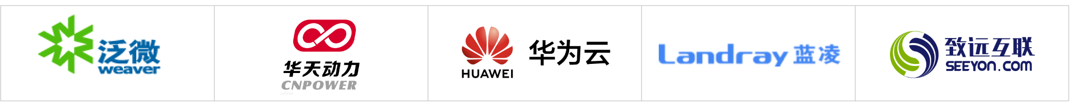 2021爱分析·智慧城市厂商全景报告