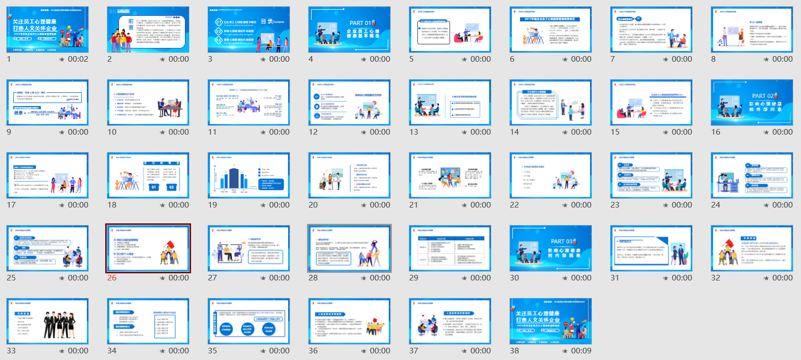 关注员工心理健康PPT，打造人文关怀企业，全内容课件拿来就用