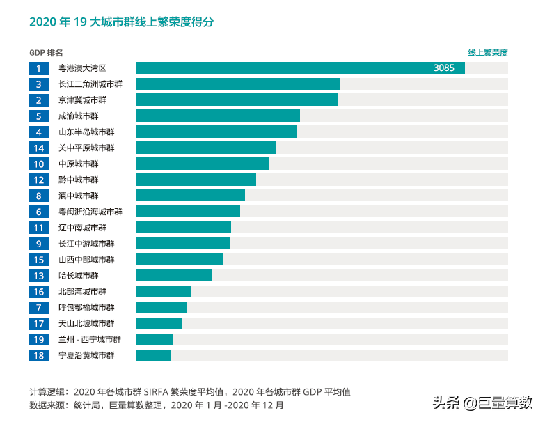 2022，我们依然和你在一起