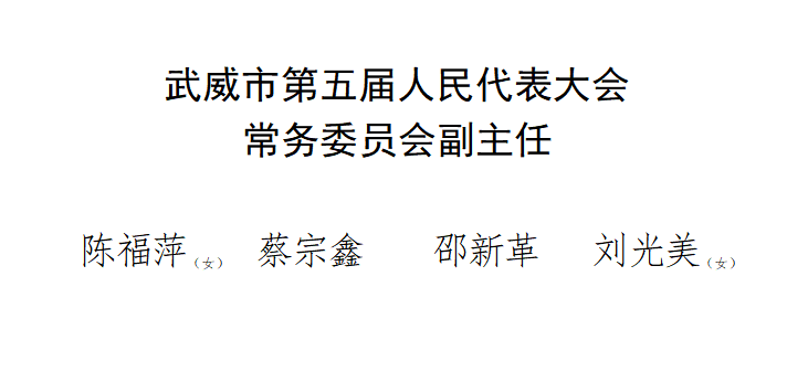 武威新一届人大、政府领导班子选举产生