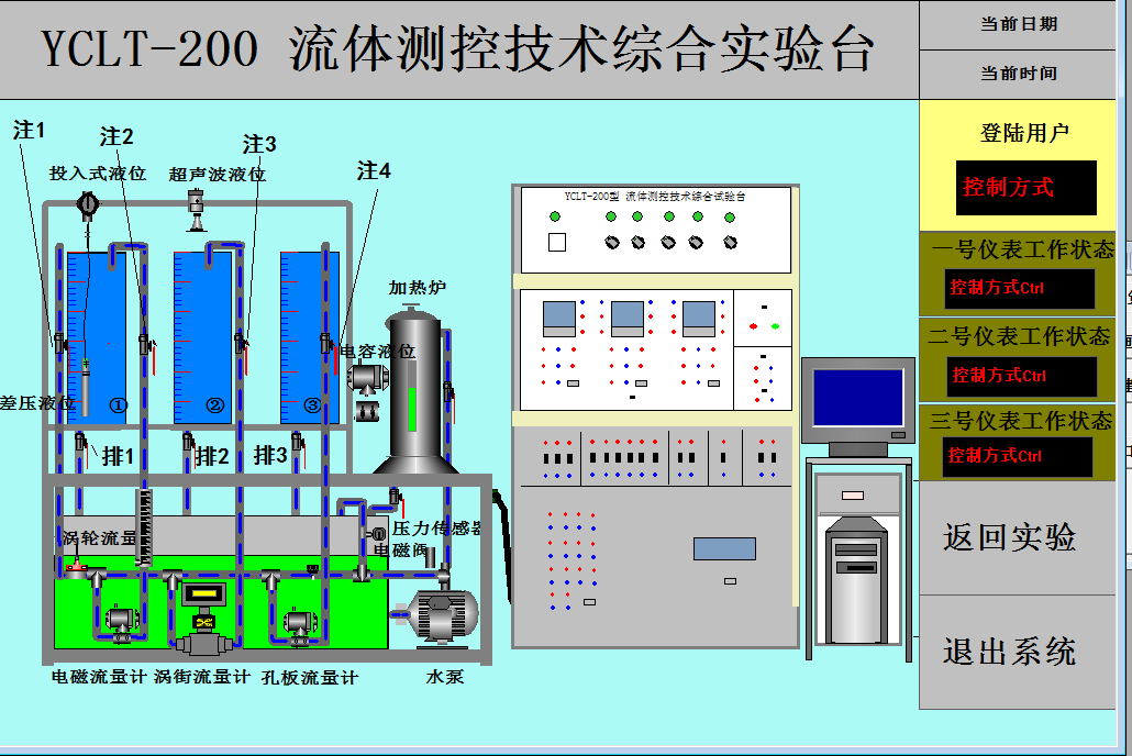 欧倍尔化工实训装置虚拟仿真软件，多种化工实验，全部真实模拟
