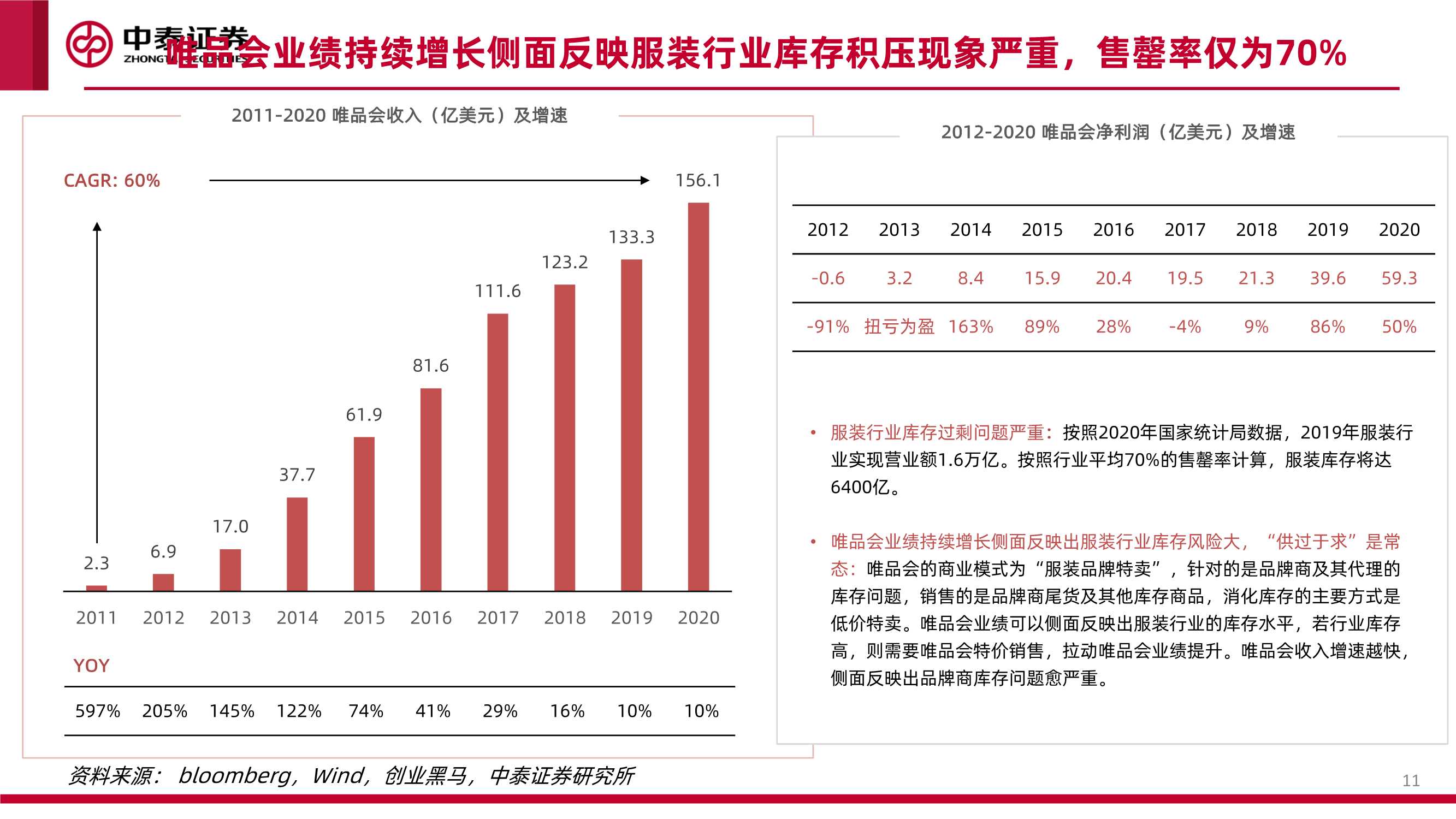 互联网行业品牌出海系列深度·SheIn篇：疾如风，徐如林