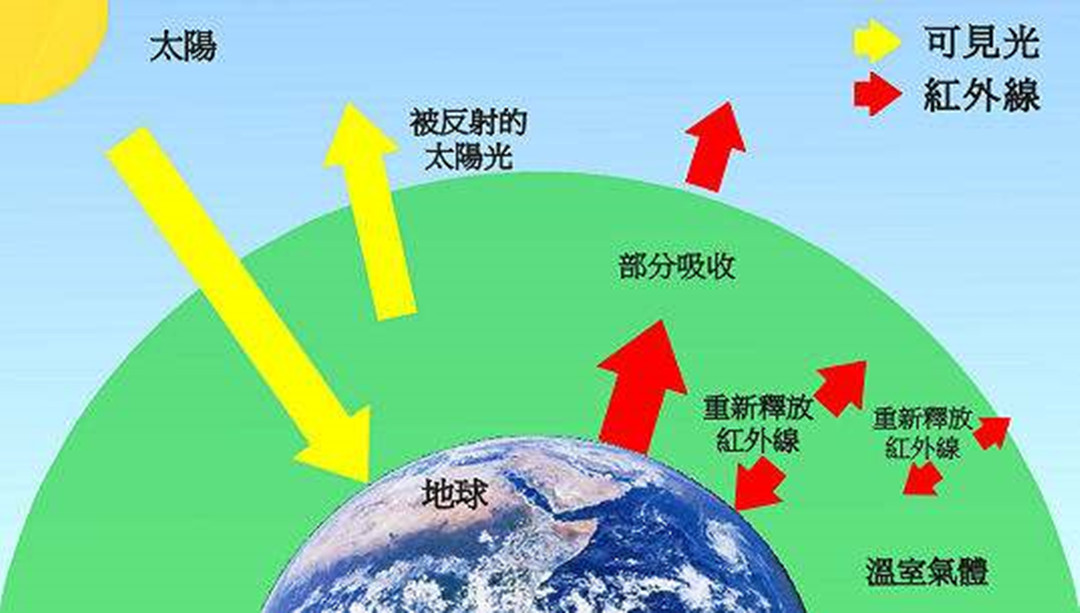 恐龙灭绝的元凶起争议，或许并非是小行星？新的“答案”是啥