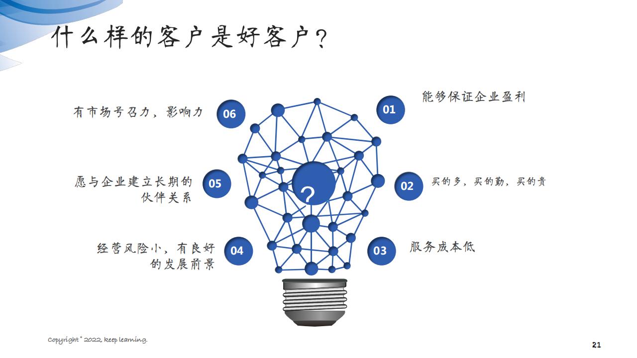 图解笔记《客户思维：企业经营的关键是对客户的经营》全集102页