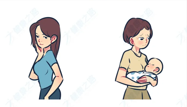 长期没有夫妻生活，男女身体会发生什么变化？会出问题吗？