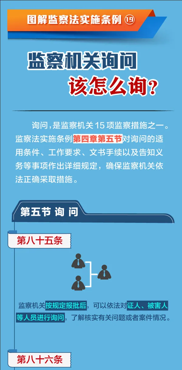 ͼ취ʵʩحѯʸôѯ