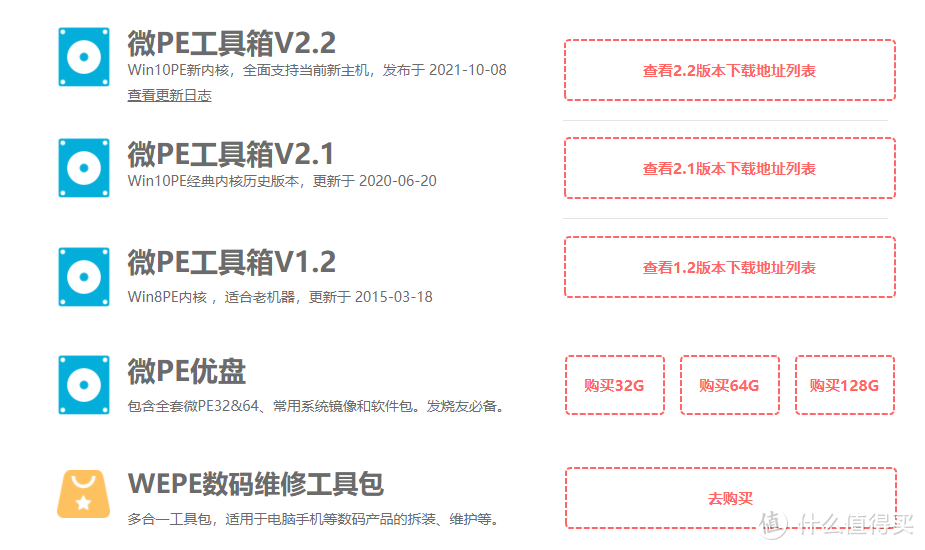 教你U盤如何制作PE啟動盤（含部分啟動項快捷鍵）