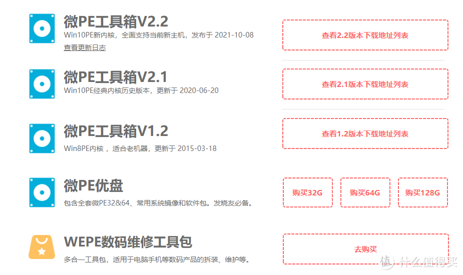 教你U盘如何制作PE启动盘（含部分启动项快捷键）