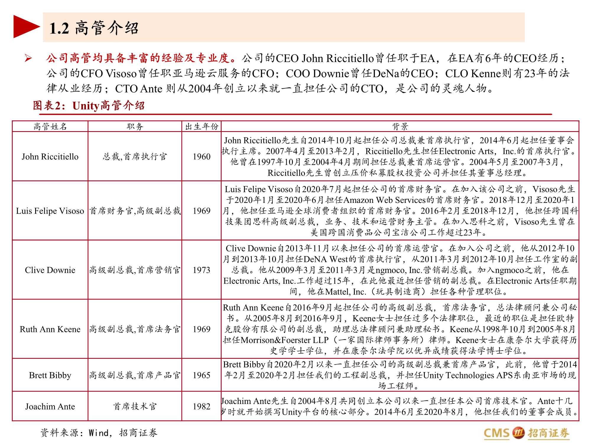UNITY深度报告:元宇宙的筑梦师