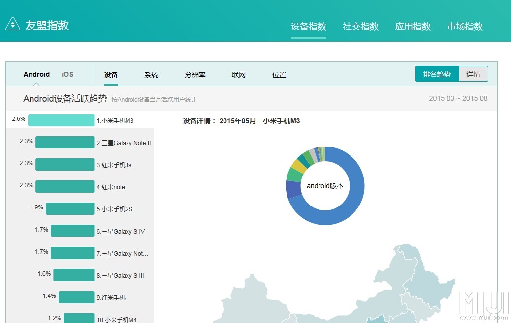 公众号编辑软件哪个好（2021年度新媒体运营7款神器）