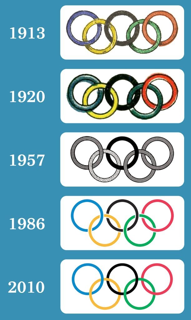 奥运五环标准色图片